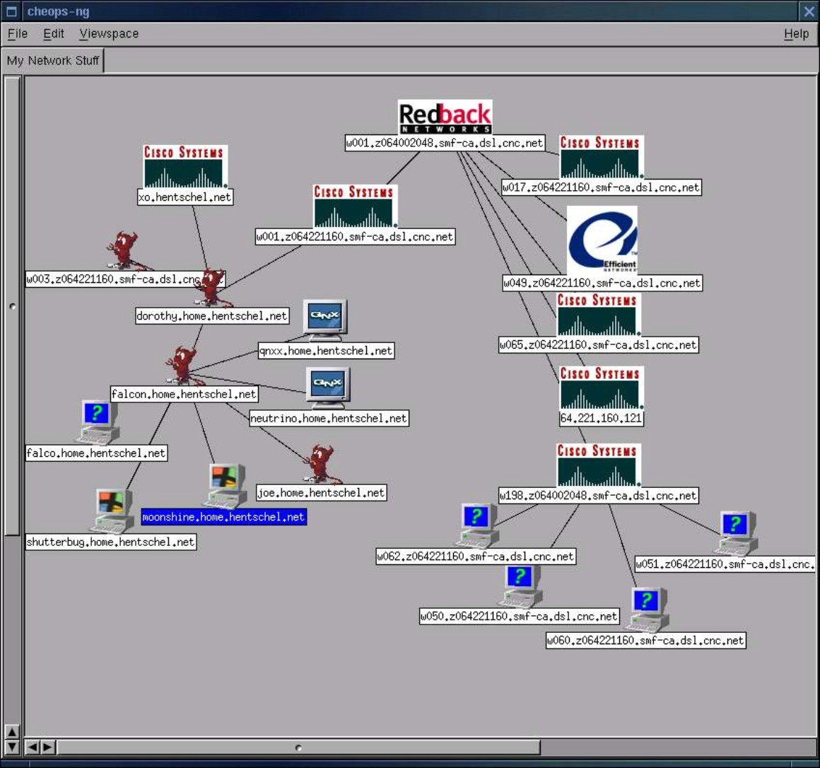 Figure 4-7: Cheops, a network mapping tool.